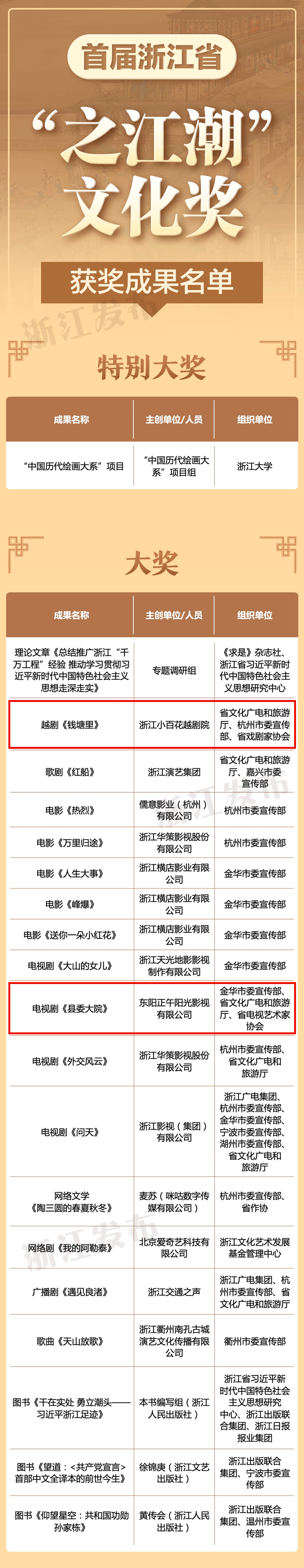 微信图片_2026-03-10_193515_439