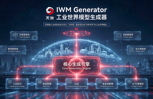 天洑工业世界模型为什么特别强调物理引擎？